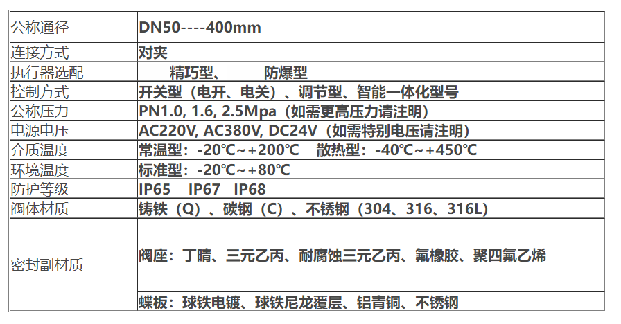 技術參數.png